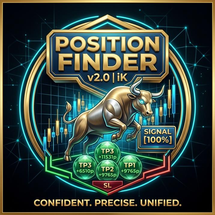 Position Finder iK